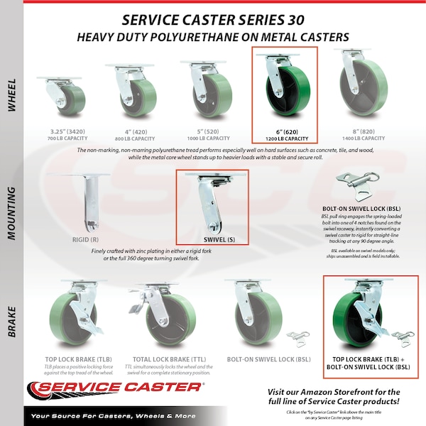 6 Inch Green Poly on Steel Caster Set with Roller Bearings and Brake/Swivel Lock